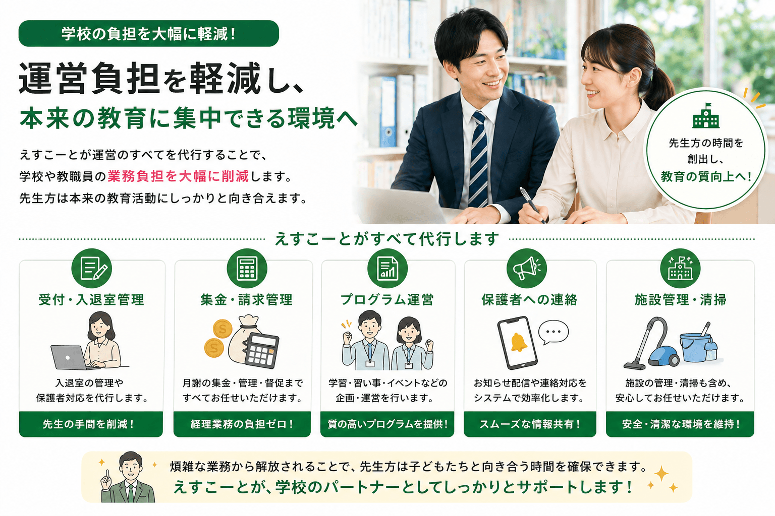 メリット02 運営負担を軽減し本来の教育に集中できる環境へ